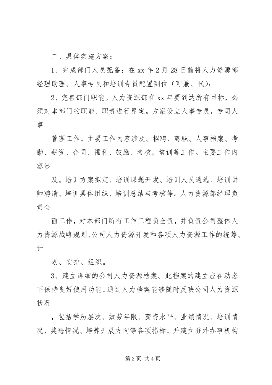 2023年人力资源部部门建设计划.docx_第2页