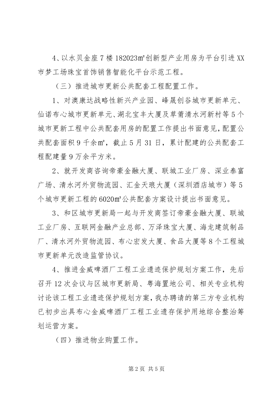 2023年区物业办上半年工作总结.docx_第2页