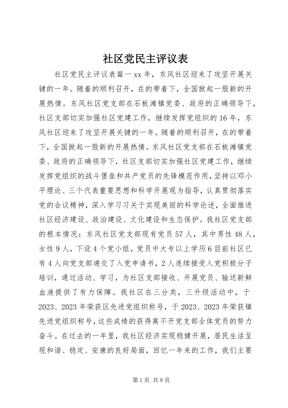 2023年社区党民主评议表.docx_第1页