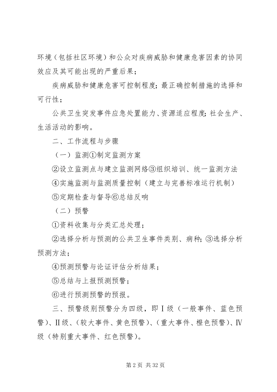 2023年突发公共卫生事件监测预警制度.docx_第2页