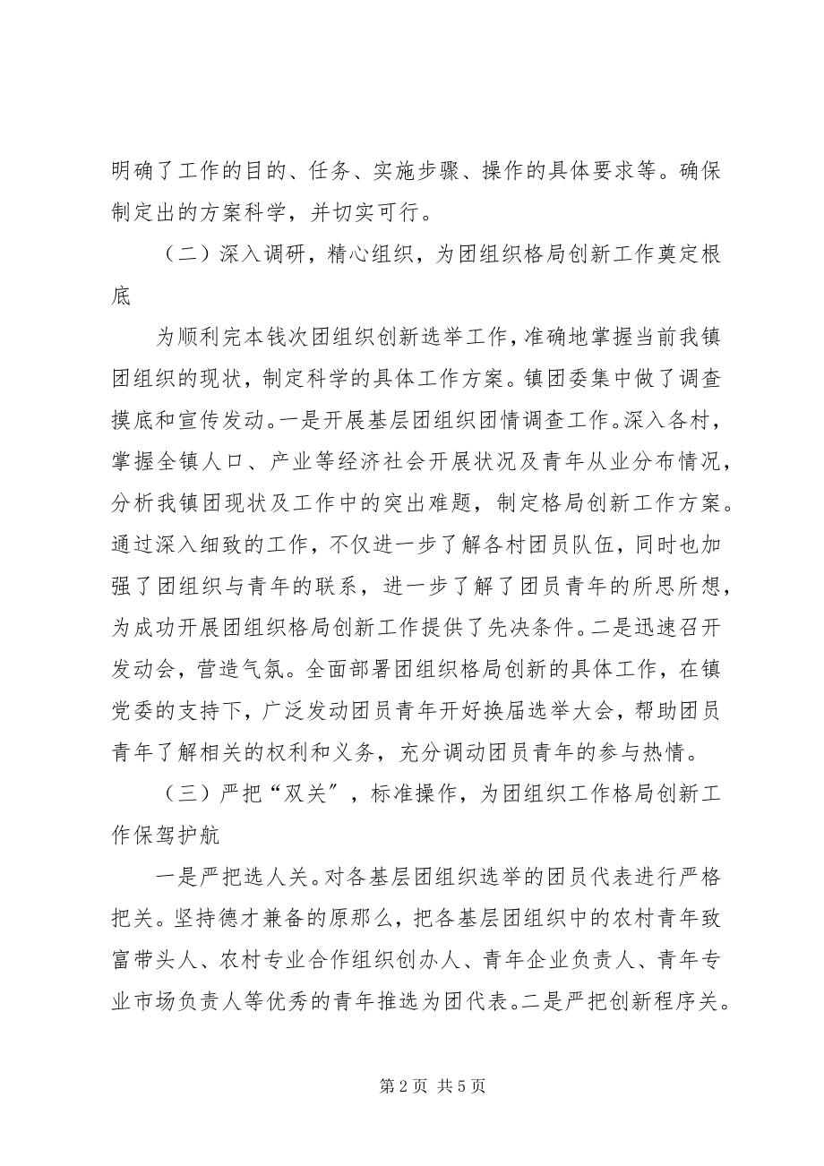 2023年团委社会管理创新的工作总结.docx_第2页