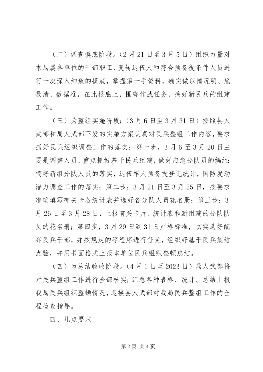 2023年交通局民兵整顿实施方案.docx_第2页