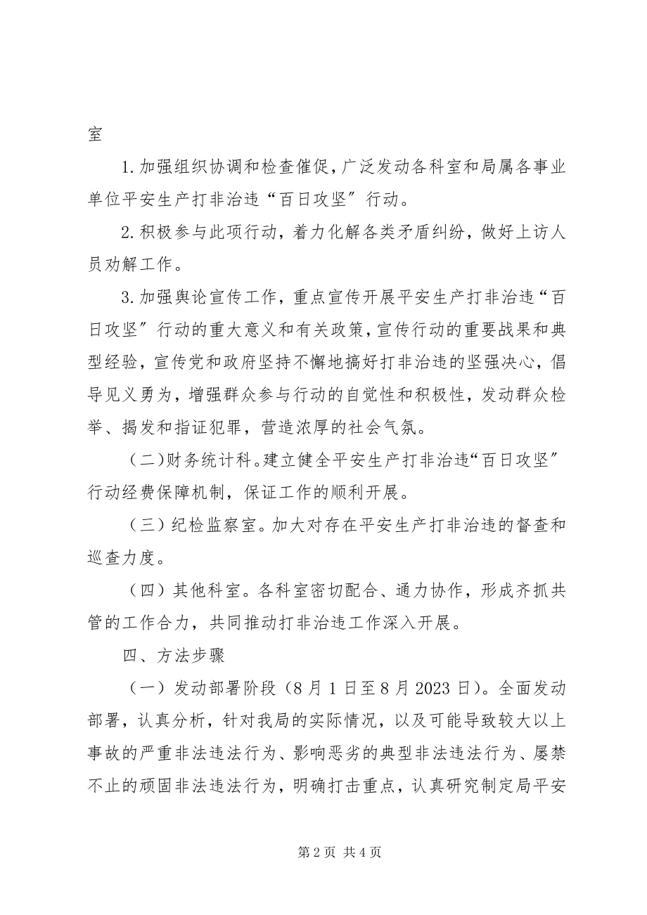 2023年人社局百日攻坚行动方案.docx_第2页