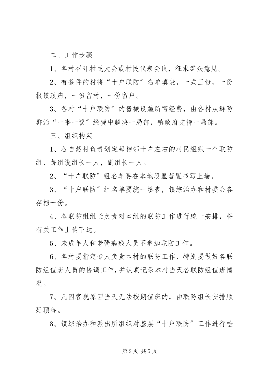 2023年本布图镇十户联创工作试行办法新编.docx_第2页