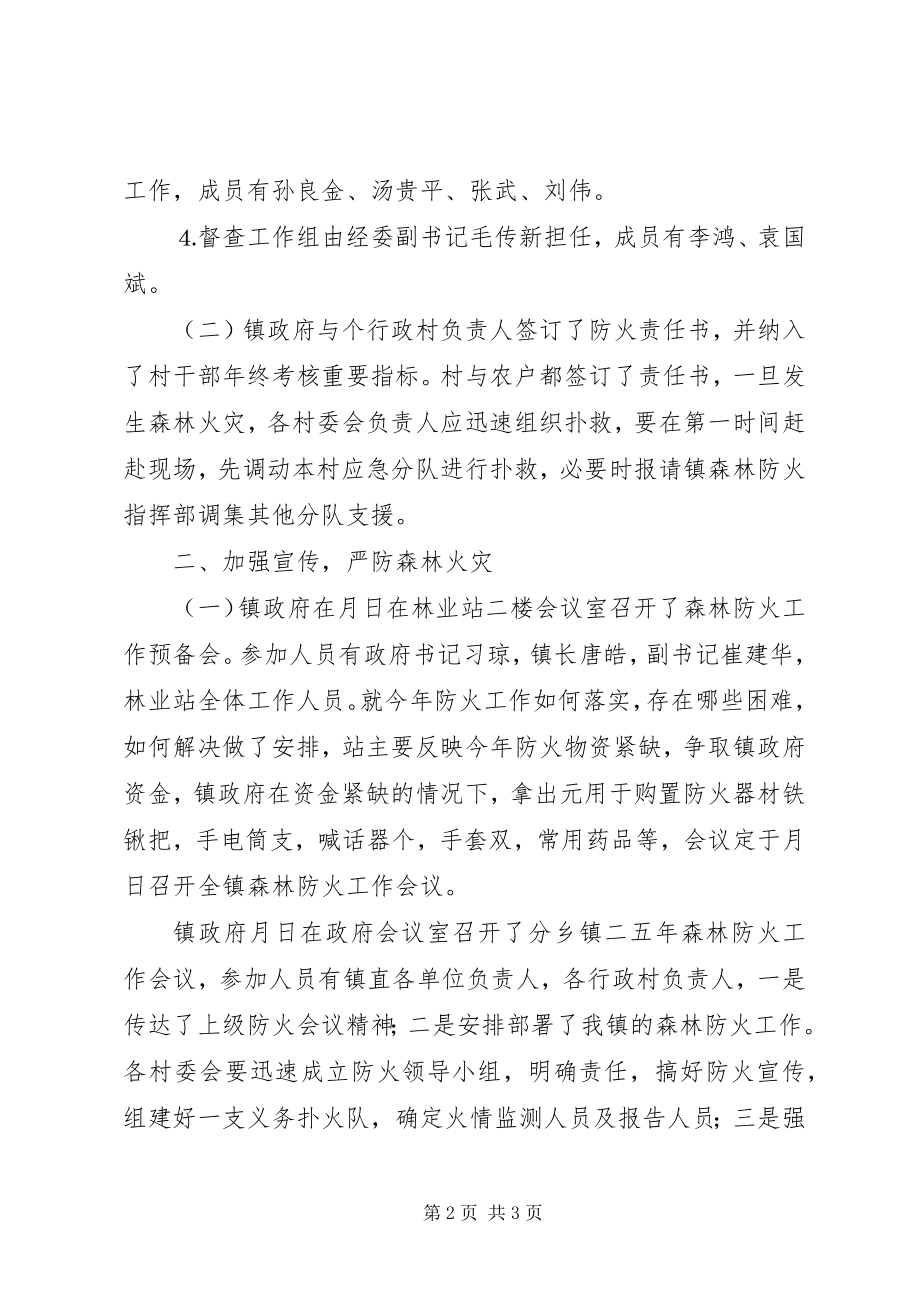 2023年森林防火优秀工作总结.docx_第2页