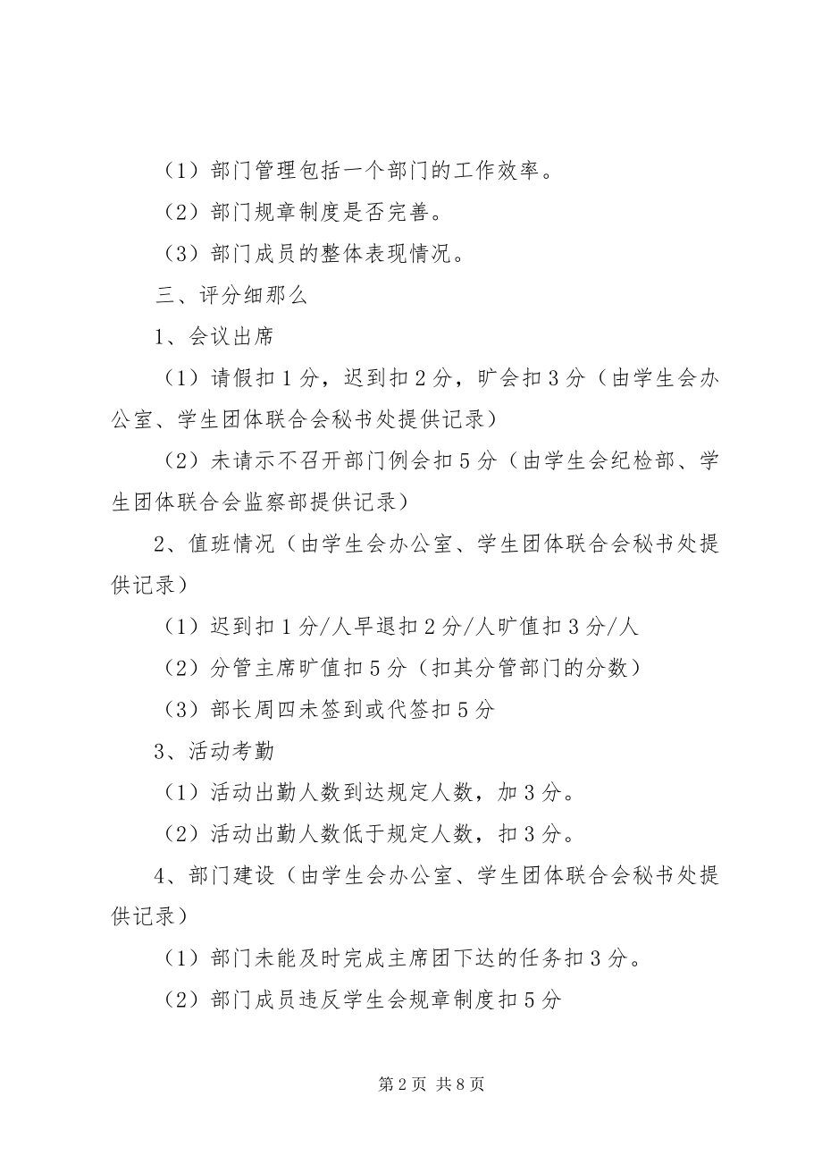 2023年优秀部门评分细则.docx_第2页