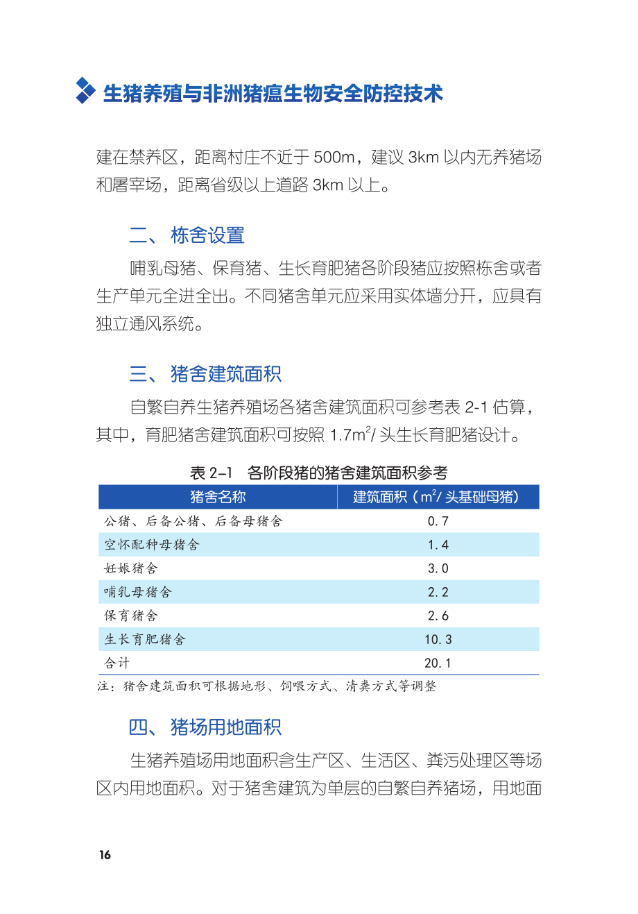 生猪养殖与非洲猪瘟生物安全防控技术：第二章：猪场建设与改造方案.pdf_第2页