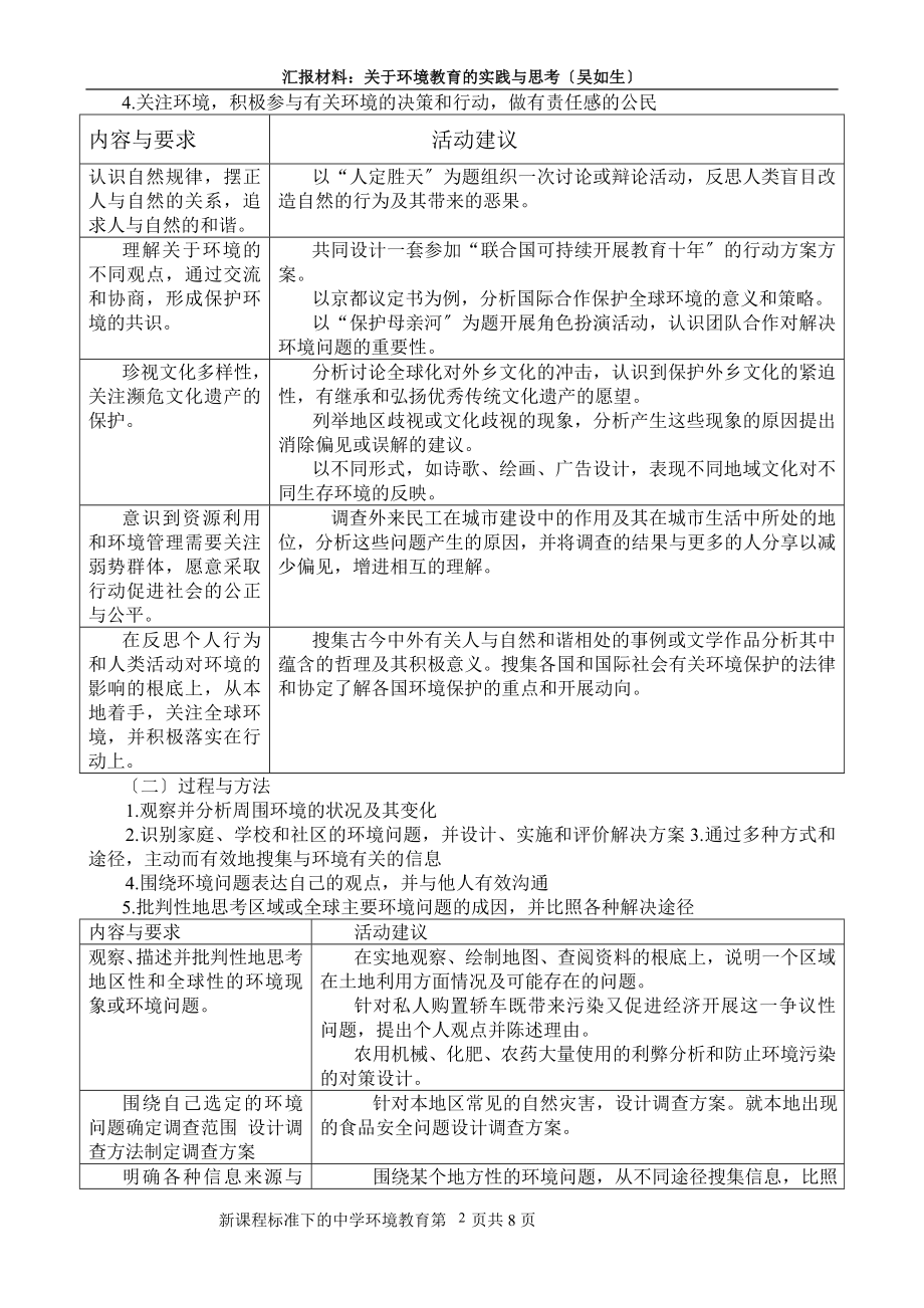 2023年新课程标准下的中学环境教育.doc_第2页