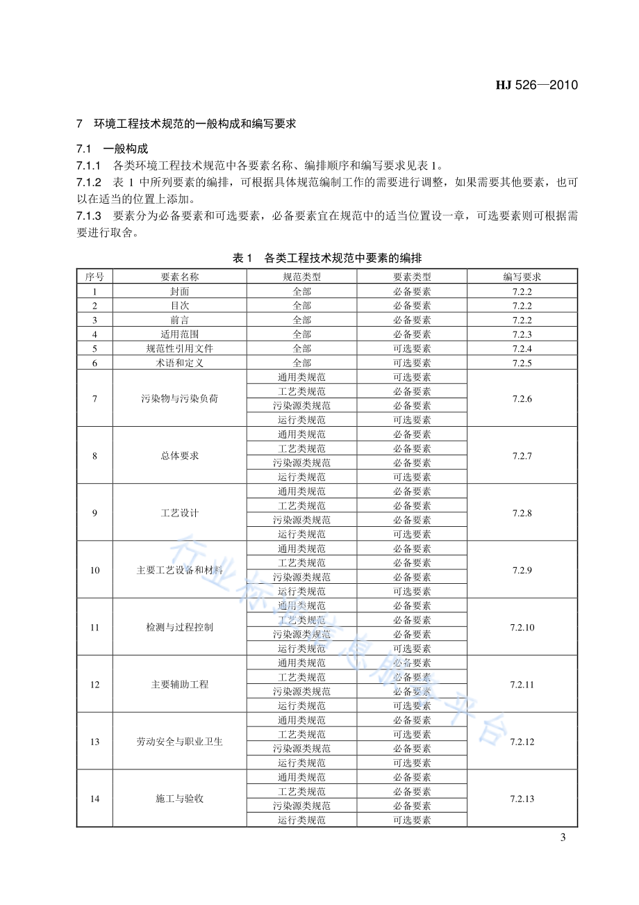 HJ 526-2010 环境工程技术规范制订技术导则.pdf_第3页