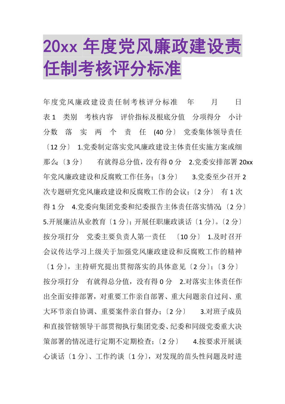 2023年20年度党风廉政建设责任制考核评分标准.doc_第1页