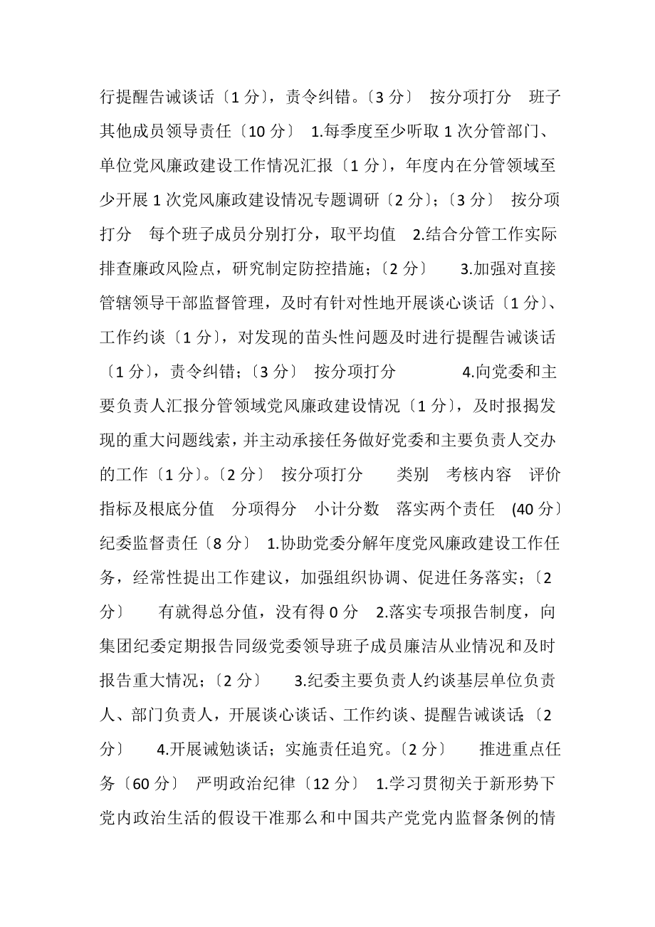 2023年20年度党风廉政建设责任制考核评分标准.doc_第2页