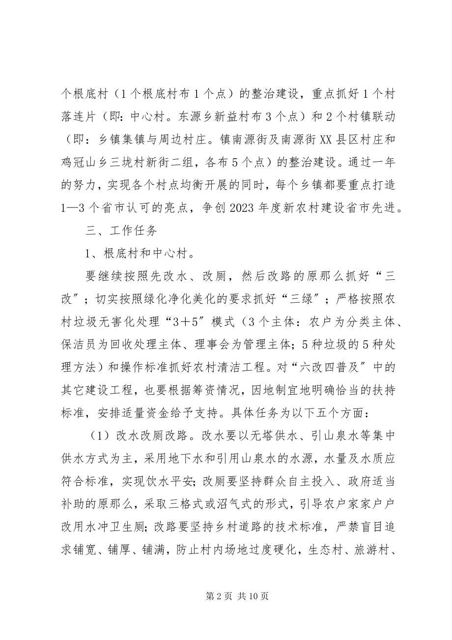 2023年全县新农村试点指导方案.docx_第2页