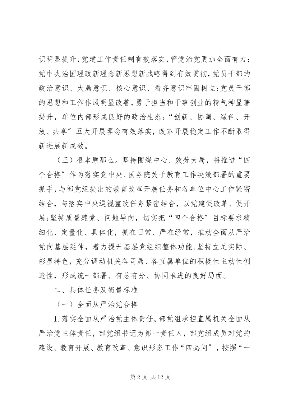 2023年以“四个合格”为目标要求深化“两学一做”学习教育加强直属机关党建工作的实施方案.docx_第2页