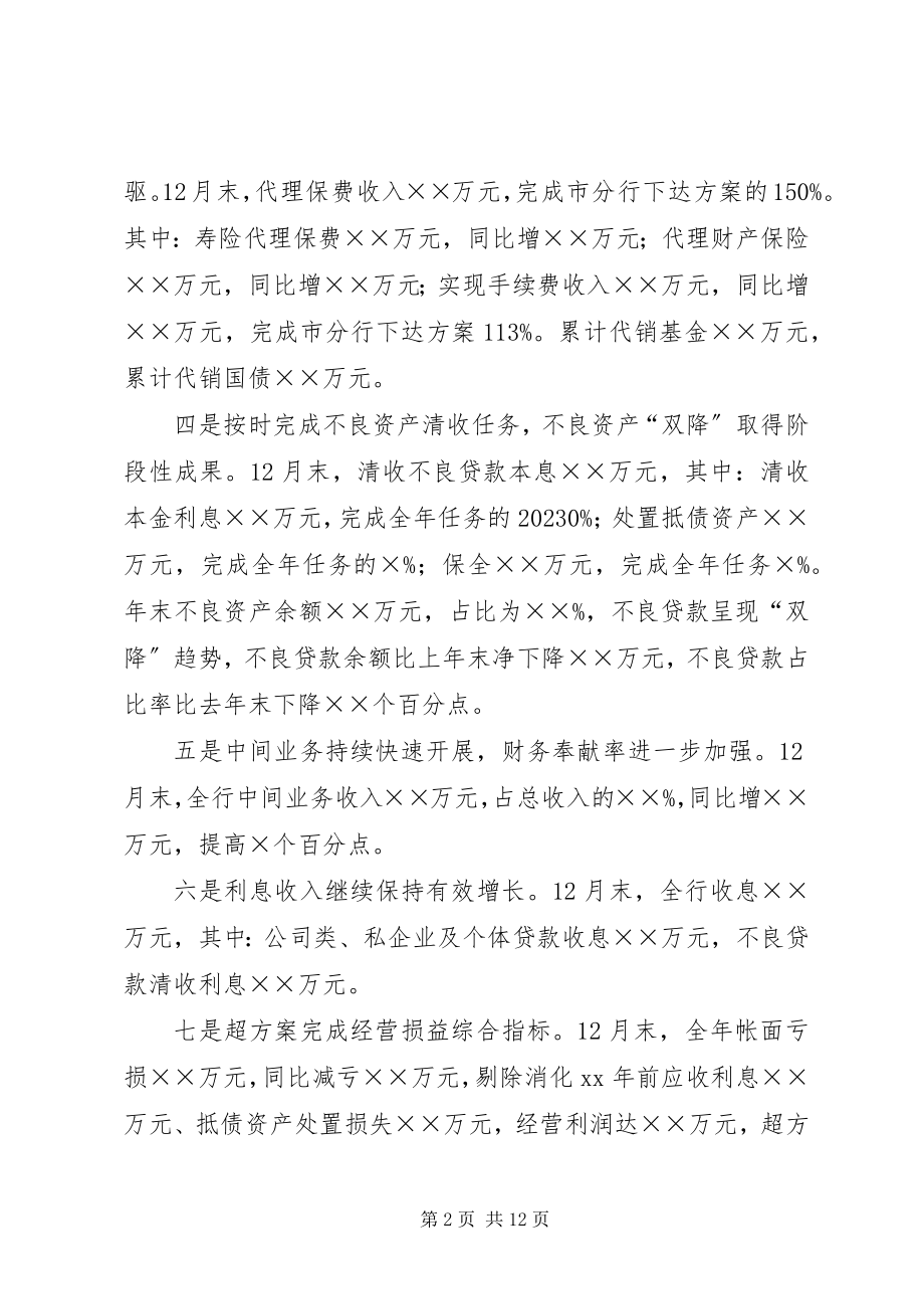 2023年商业银行支行度工作总结3.docx_第2页