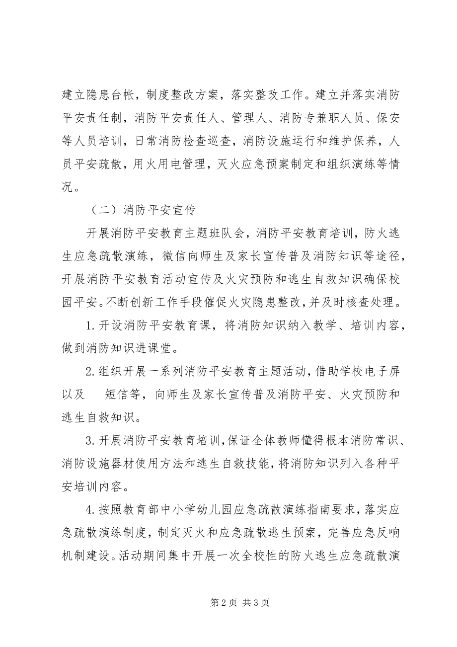 2023年医院夏季火灾防控工作实施方案.docx_第2页