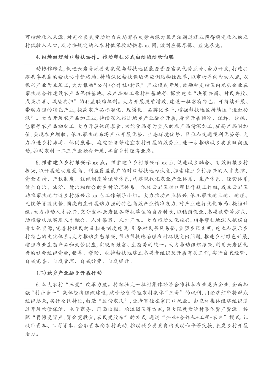 2023年关于全面推进乡村振兴加快农业农村现代化的实施方案.docx_第3页