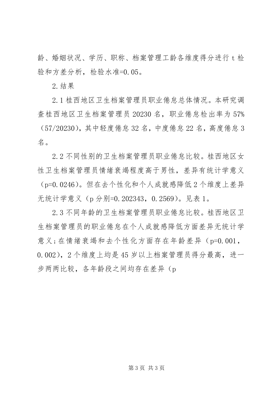 2023年桂西地区卫生档案管理员职业倦怠现状调查研究.docx_第3页