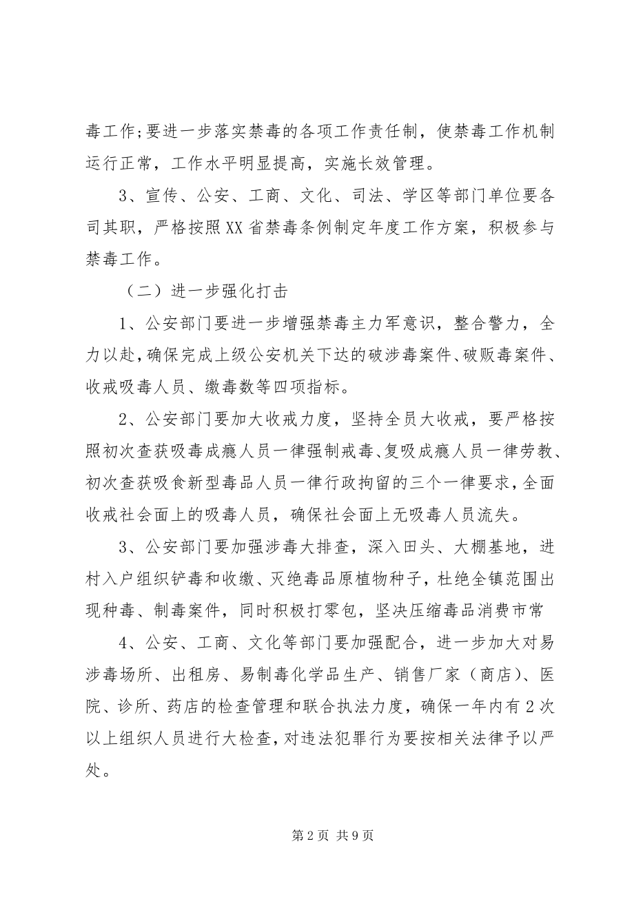 2023年乡镇禁毒工作实施计划.docx_第2页