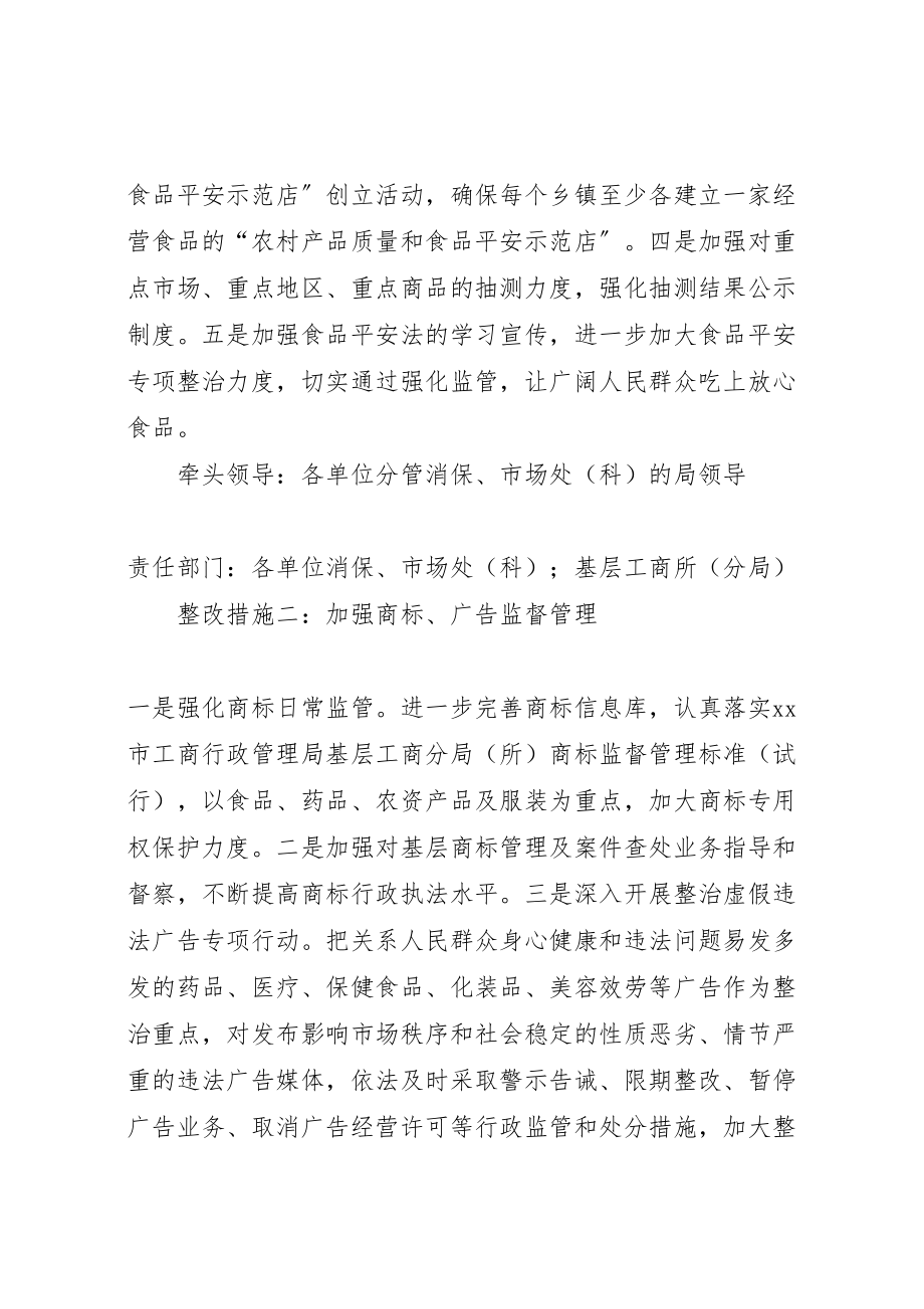 2023年工商局民主评议机关作风整改方案 .doc_第3页