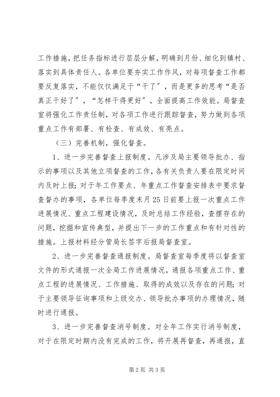 2023年区委农业局全年重点工作监察方案.docx_第2页