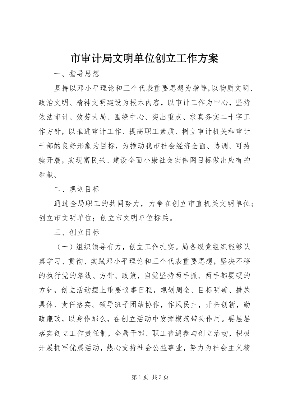 2023年市审计局文明单位创建工作计划.docx_第1页