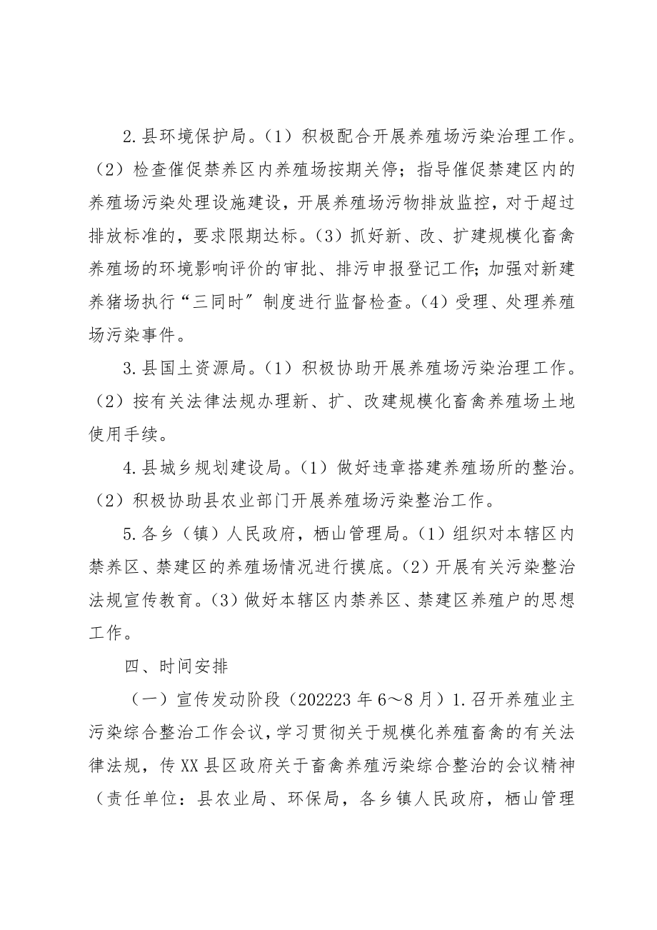 2023年畜禽养殖业污染综合整治实施方案新编.docx_第2页