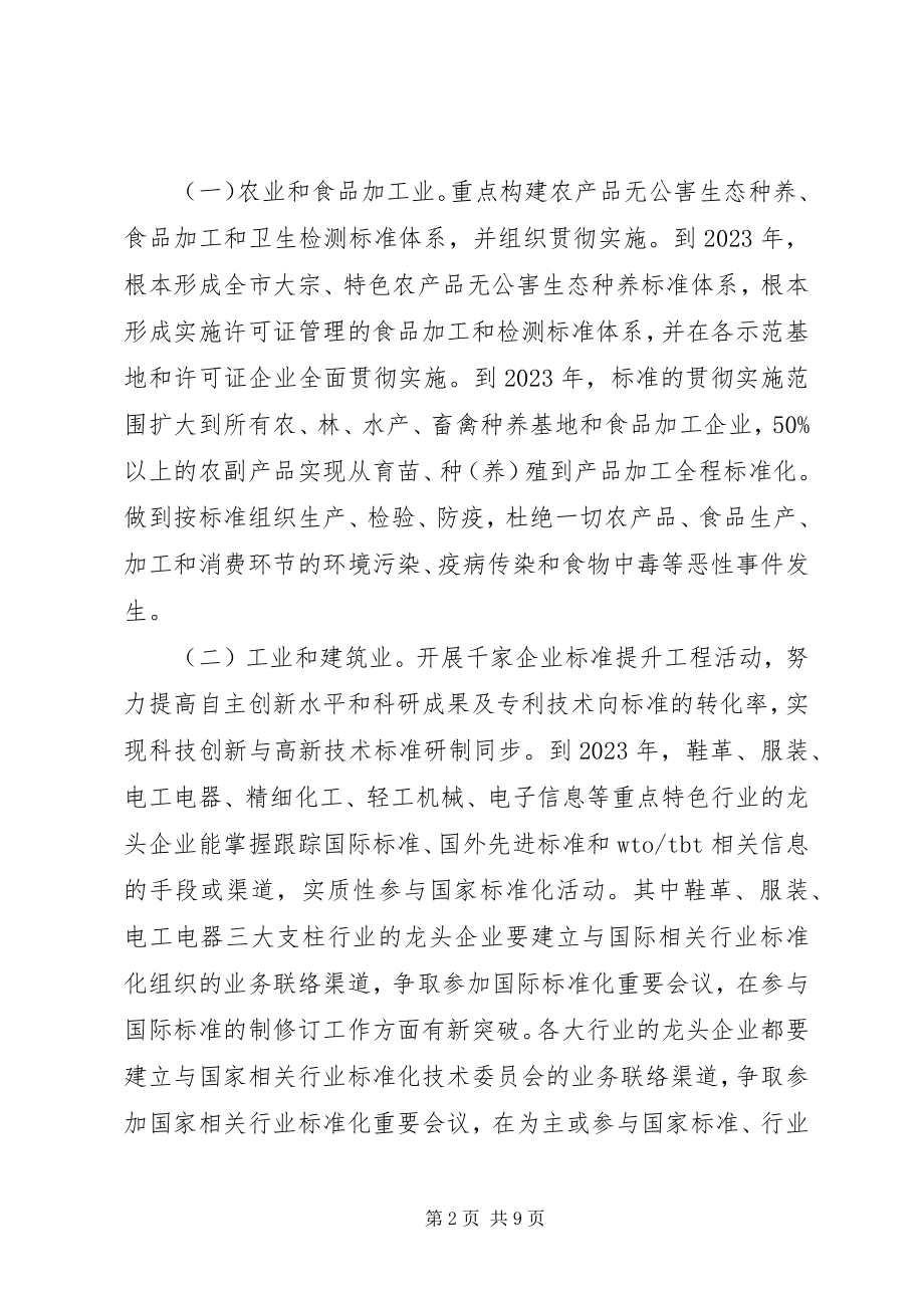 2023年XX市人民政府关于加快推进技术标准战略的实施意见.docx_第2页