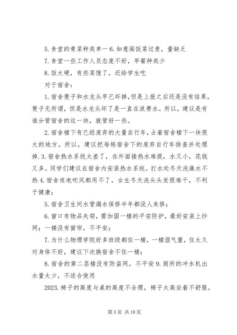 2023年学校管理整改意见.docx_第3页