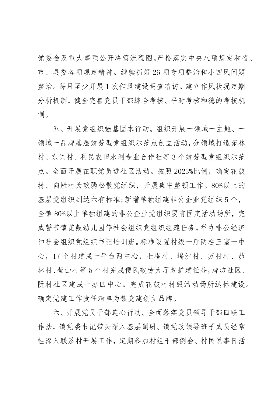 2023年党建工作目标管理责任书.docx_第2页