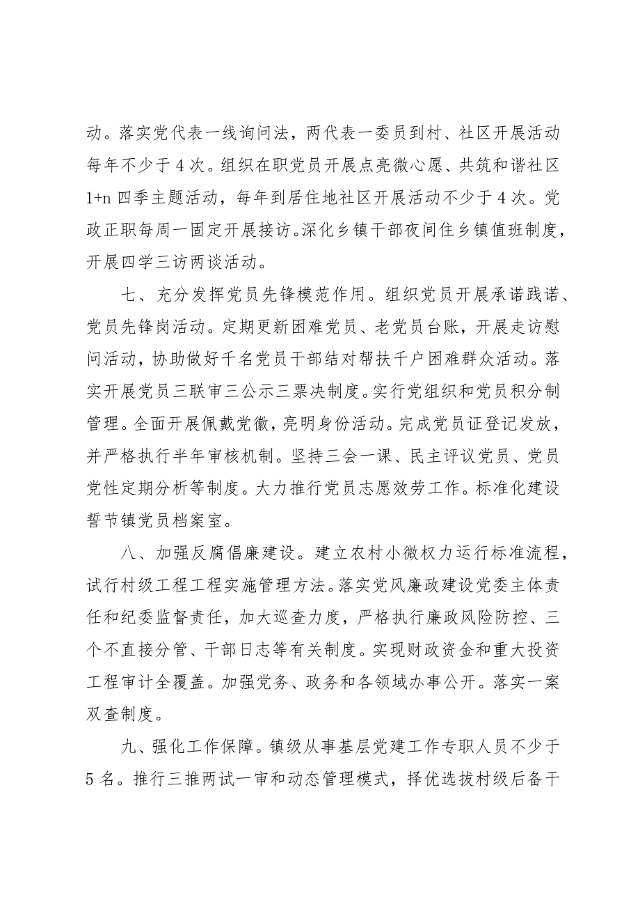 2023年党建工作目标管理责任书.docx_第3页