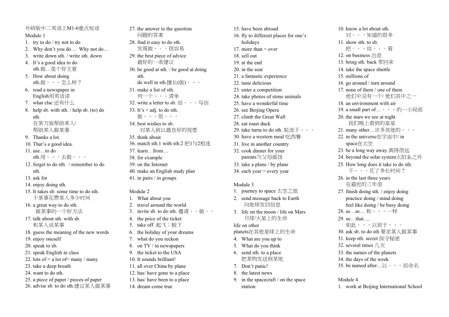 2023年module16重点短语外研版八年级上doc初中英语.docx_第1页