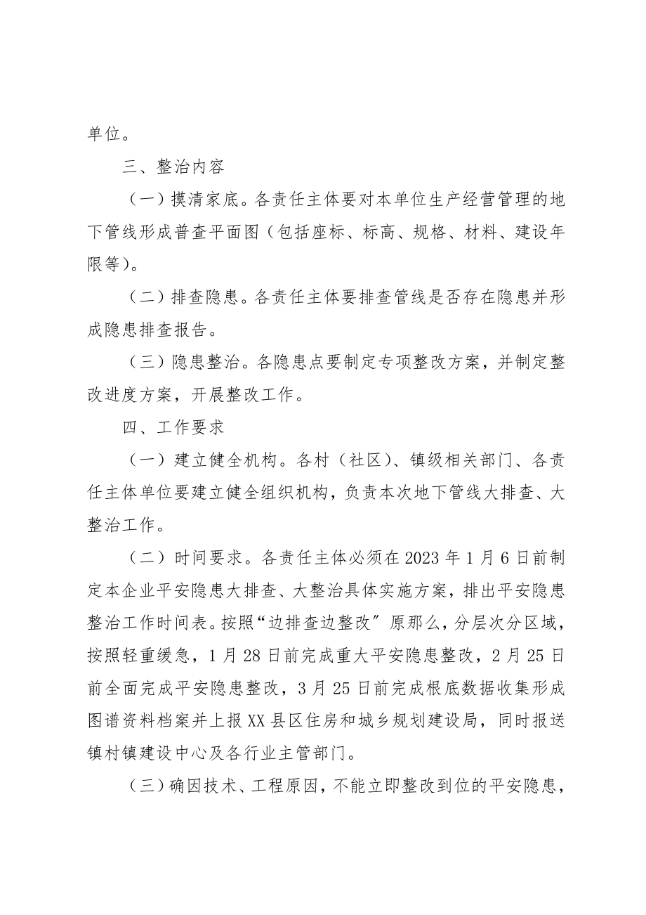 2023年地下管线安全隐患排查整治方案新编.docx_第2页