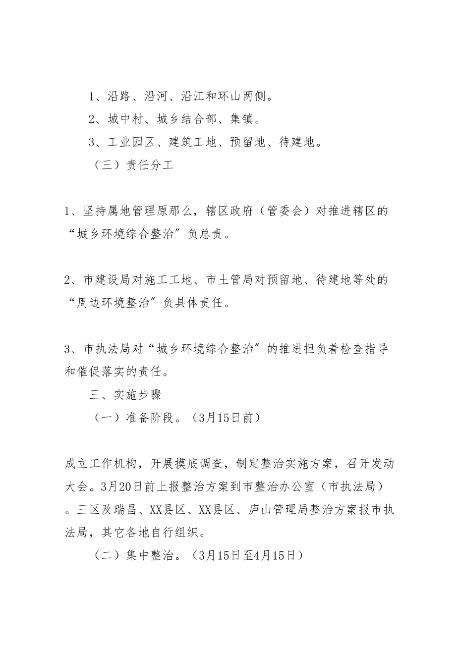 2023年城乡环境综合整治方案.doc_第2页