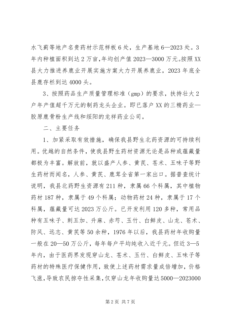 2023年县北药开发工作实施方案.docx_第2页