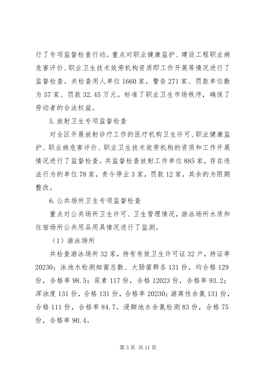 2023年卫生法制与监督工作总结.docx_第3页