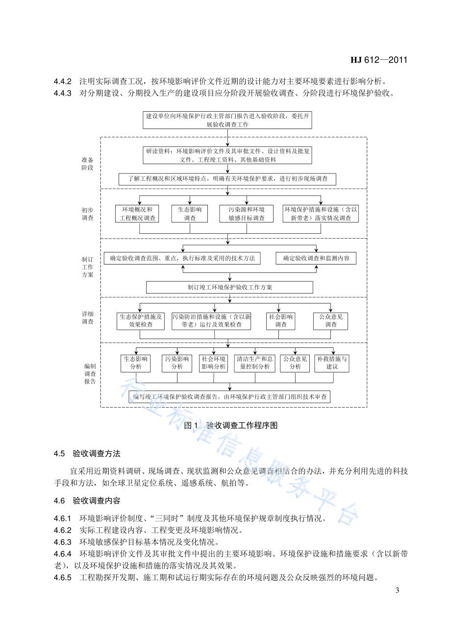 HJ 612-2011 建设项目竣工环境保护验收技术规范 石油天然气开采.pdf_第3页