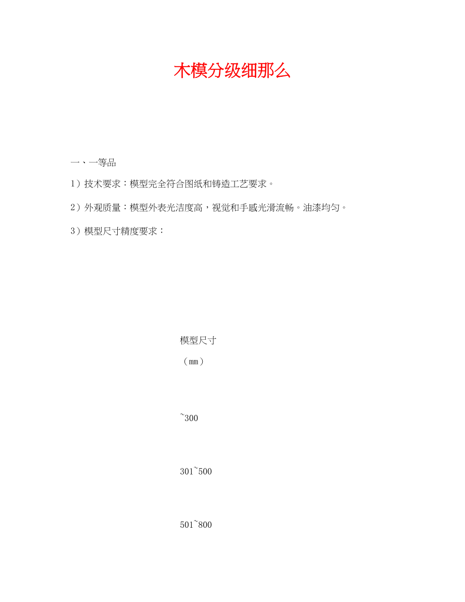 2023年《安全管理制度》之木模分级细则.docx_第1页