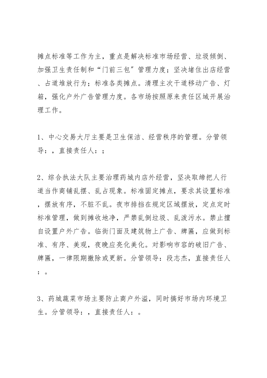 2023年药城净城行动实施方案.doc_第2页