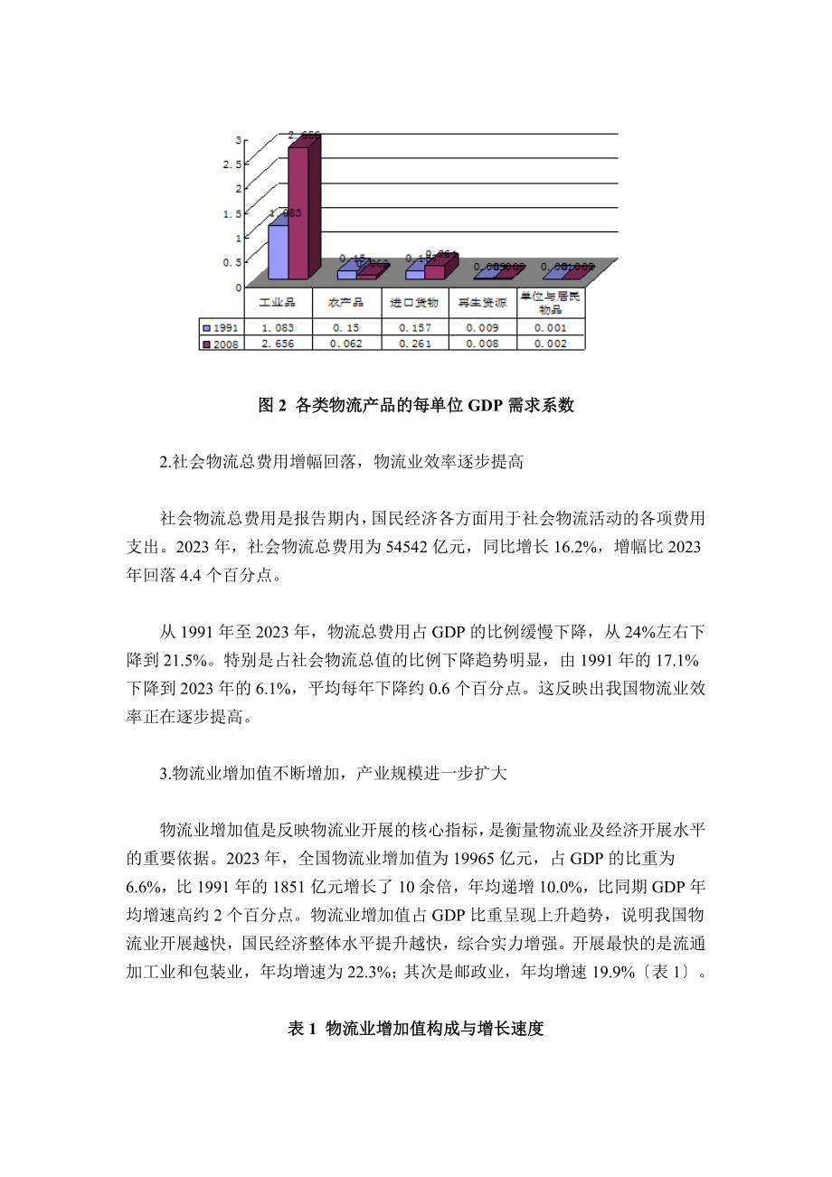 2023年我国现代物流业发展现状问题及对策研究.docx_第3页