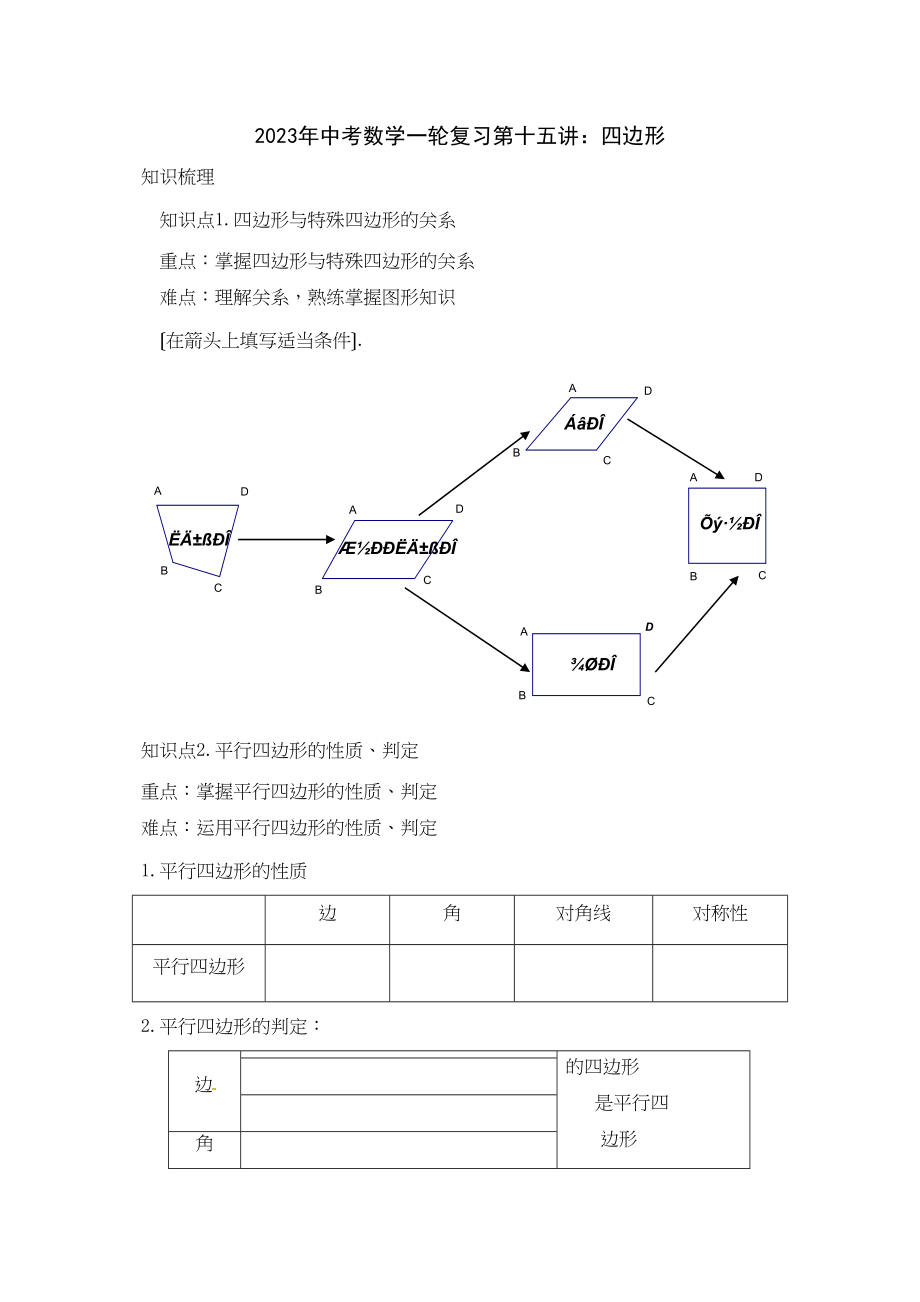 2023年中考数学一轮复习第十五讲四边形初中数学.docx_第1页