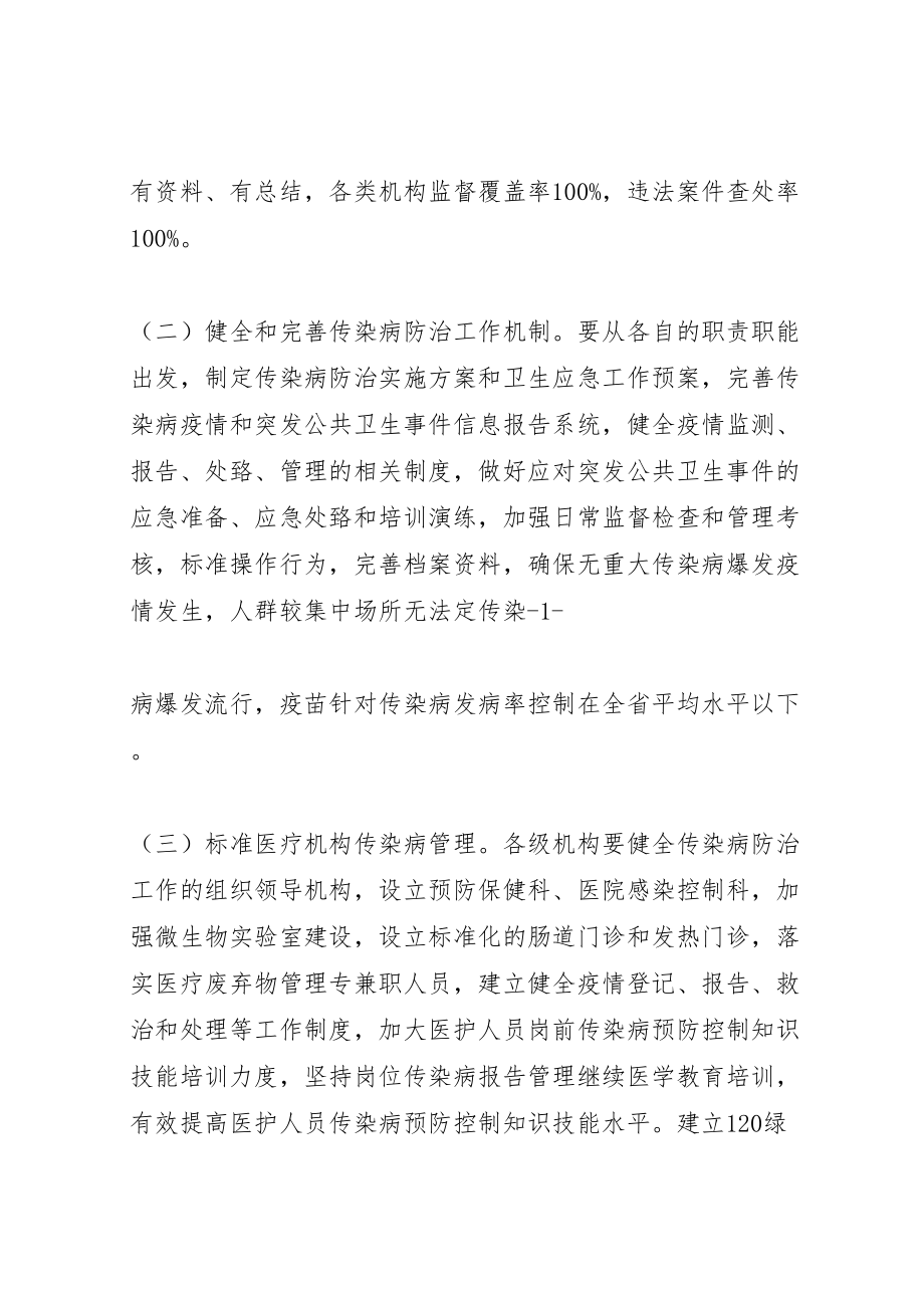 2023年传染病防治方案 .doc_第2页