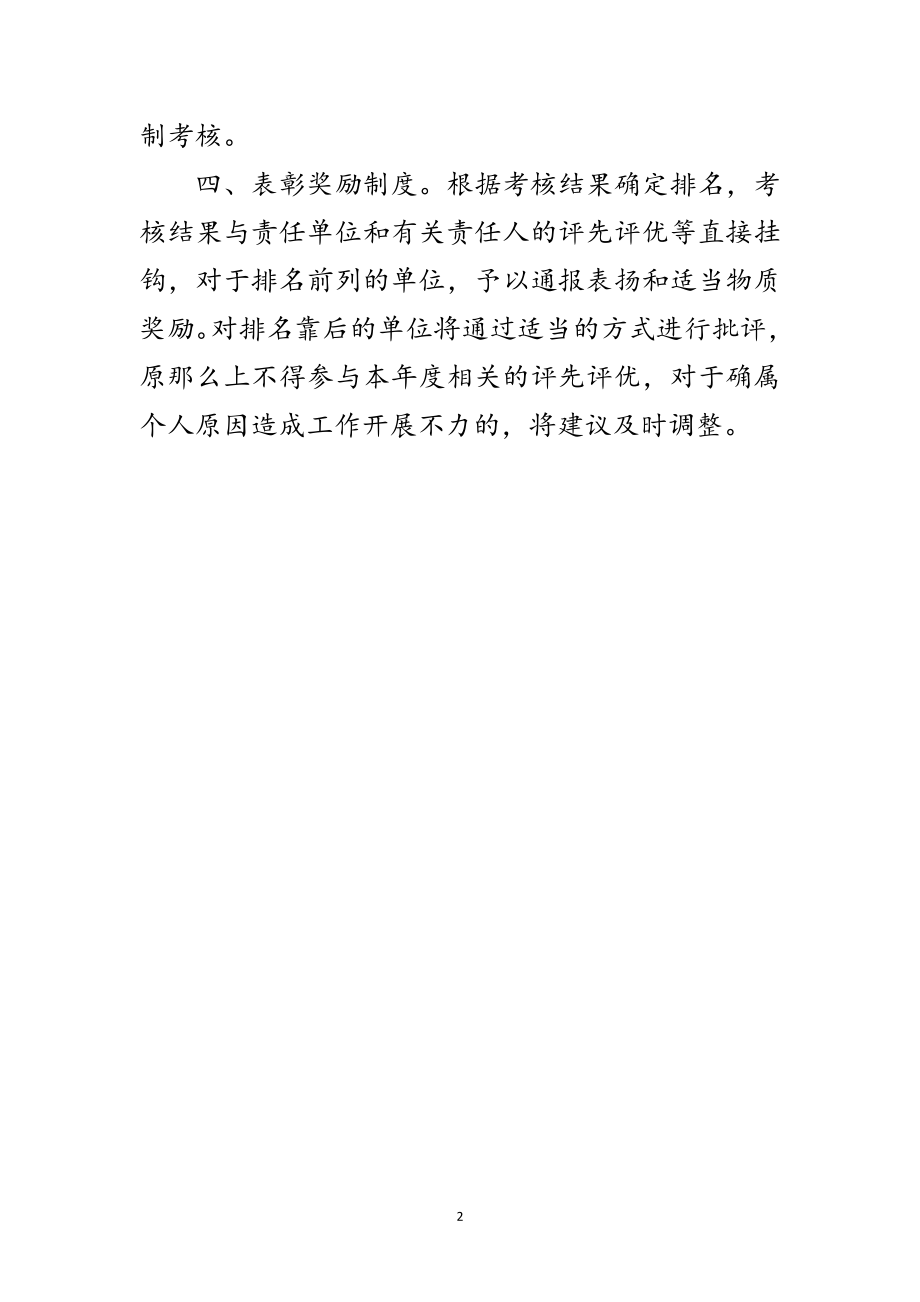 2023年党委党建督查考核制度范文.doc_第2页