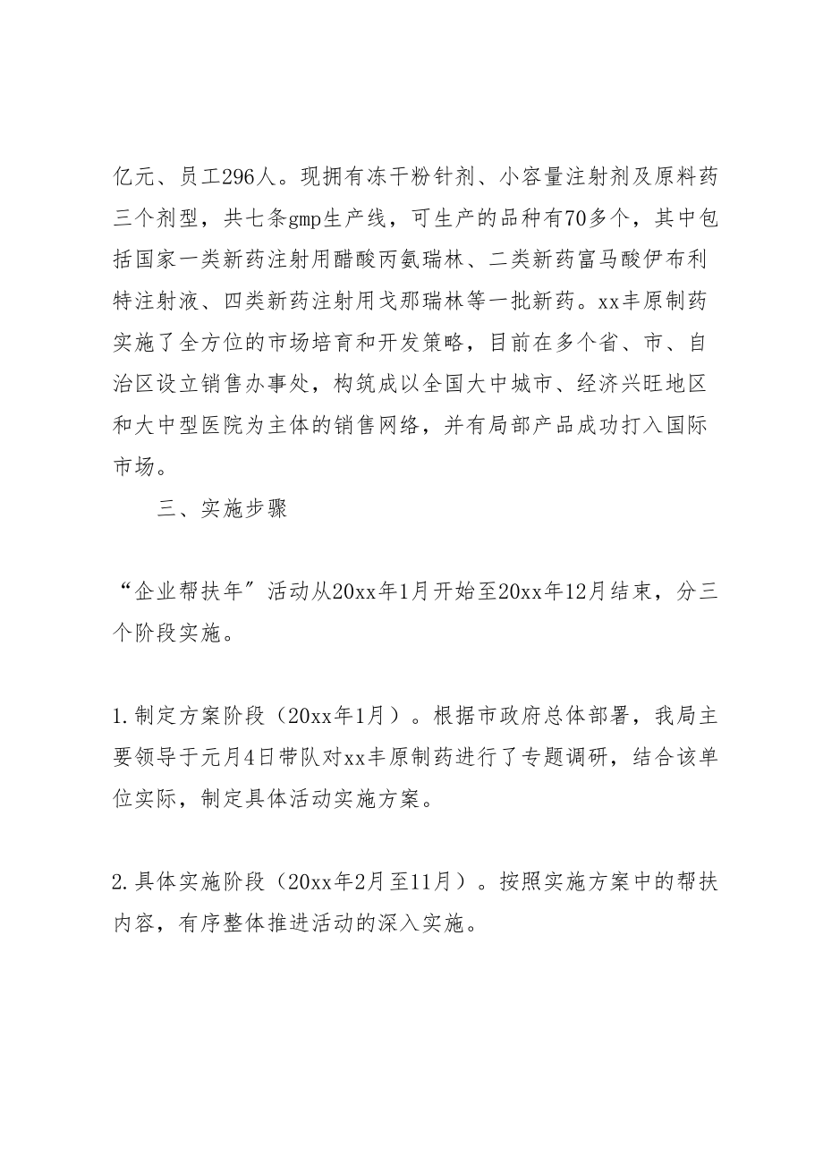 2023年企业帮扶年活动方案.doc_第2页