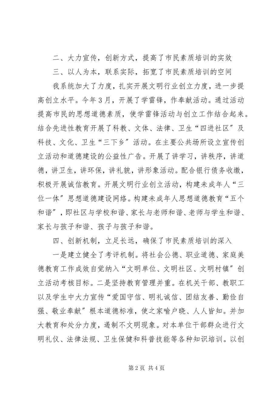 2023年市民素质培训工作总结总结.docx_第2页