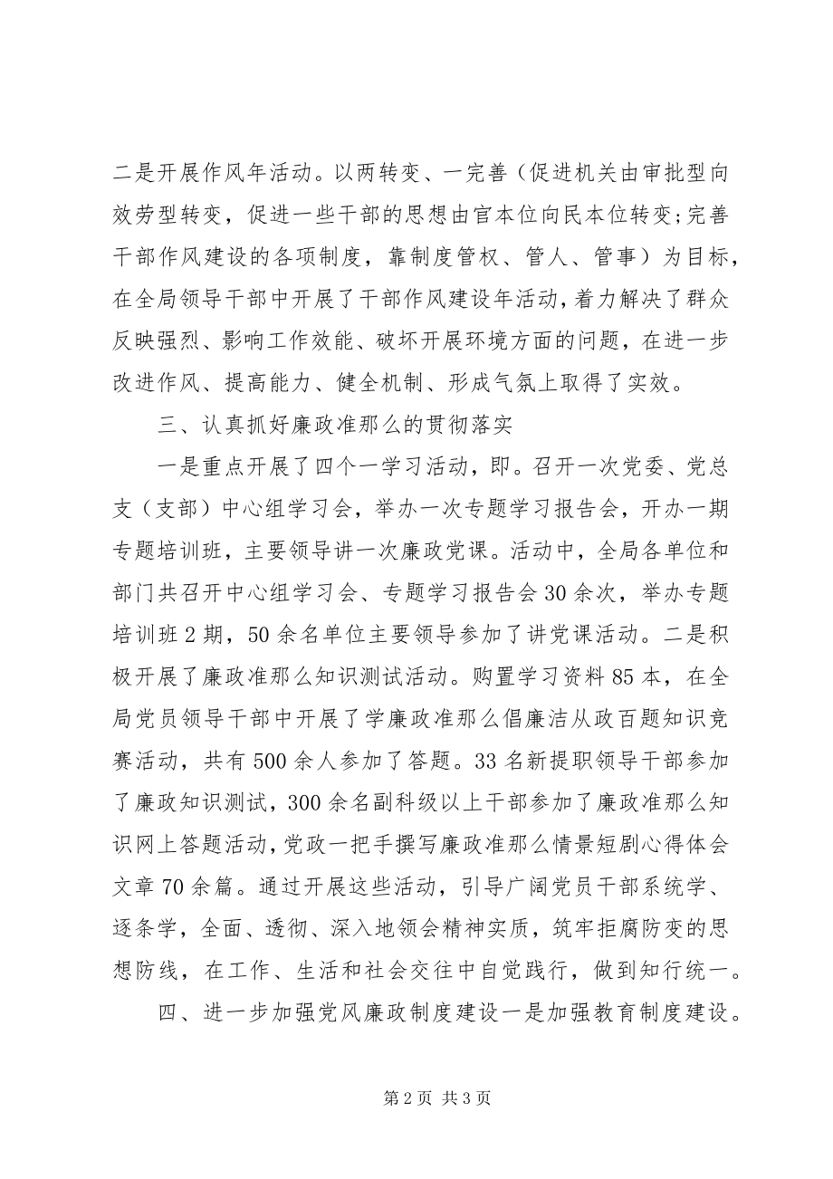 2023年公司管理个人自我工作总结.docx_第2页