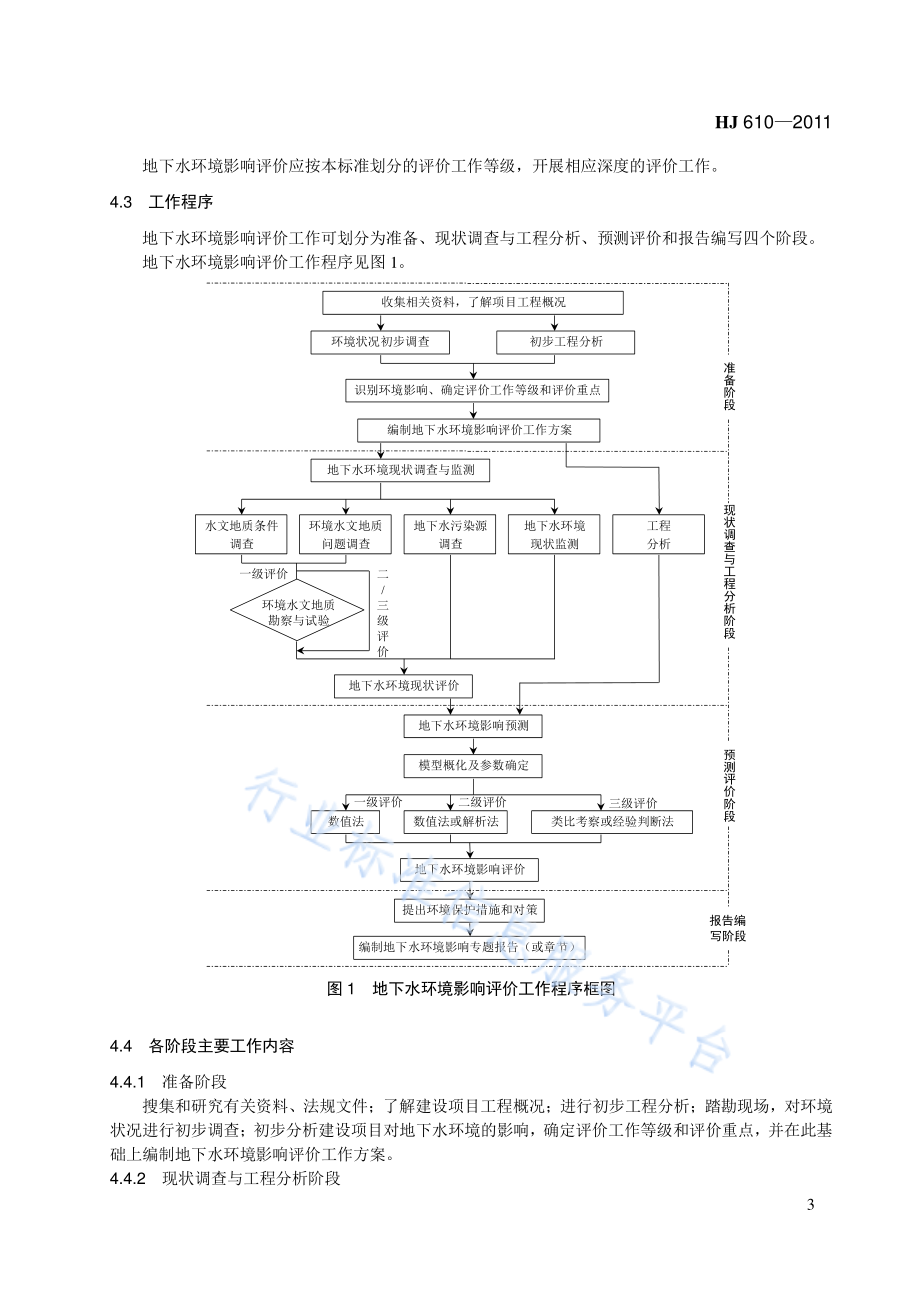 HJ 610-2011 环境影响评价技术导则　地下水环境.pdf_第3页