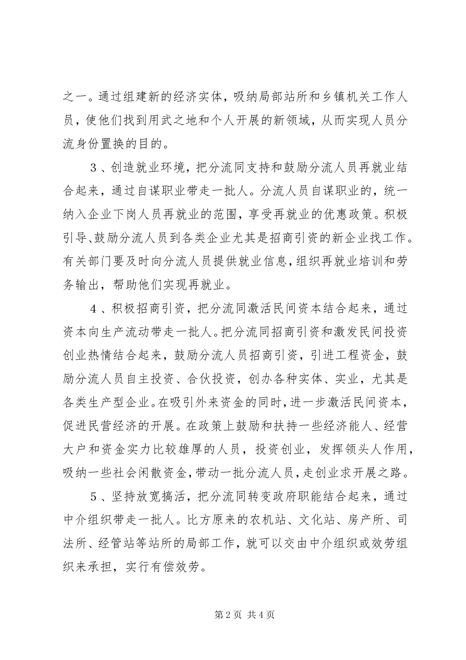 2023年乡镇深化机构改革方案.docx_第2页