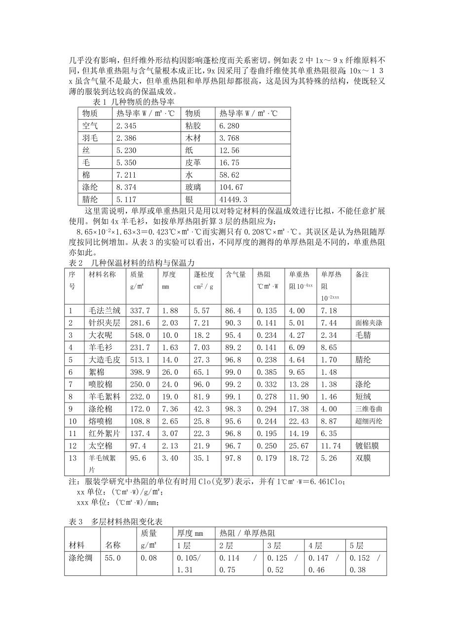 2023年暖感整理剂染整助剂无甲醛防皱剂芦荟剂柔软剂.docx_第2页