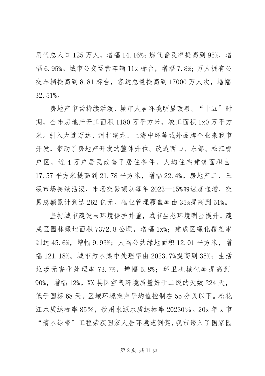 2023年副市长在市建设工作会议的致辞.docx_第2页