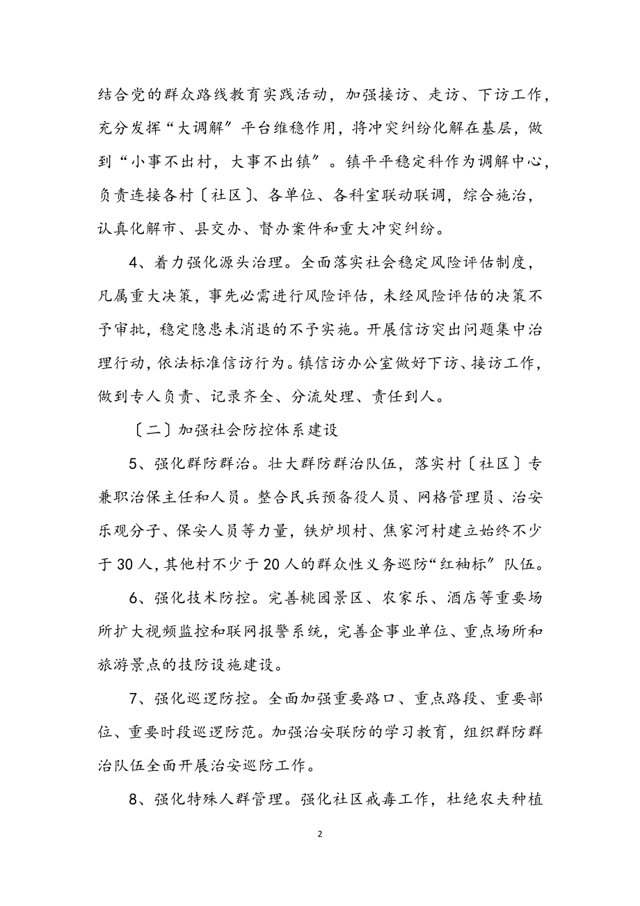 2023年社会治理年活动方案.docx_第2页